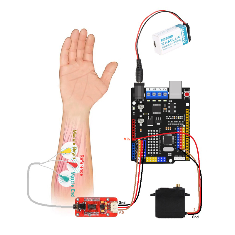 EMG Sensor Robotic Arm Electri - огляд і ціна Science Robot