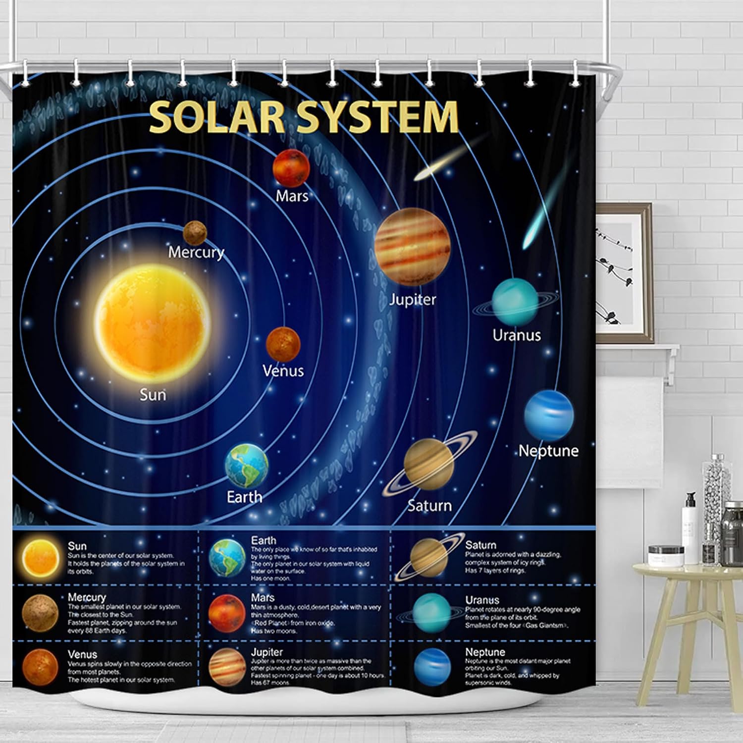 Educational Solar System Showe - огляд і ціна Science Nursery