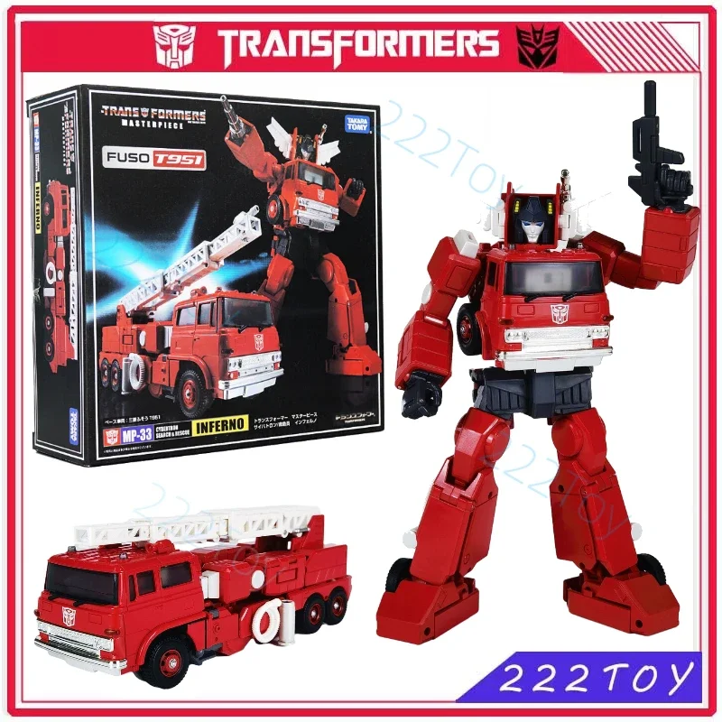 In Stock Transformers Toy Mast - огляд і ціна Science Robot