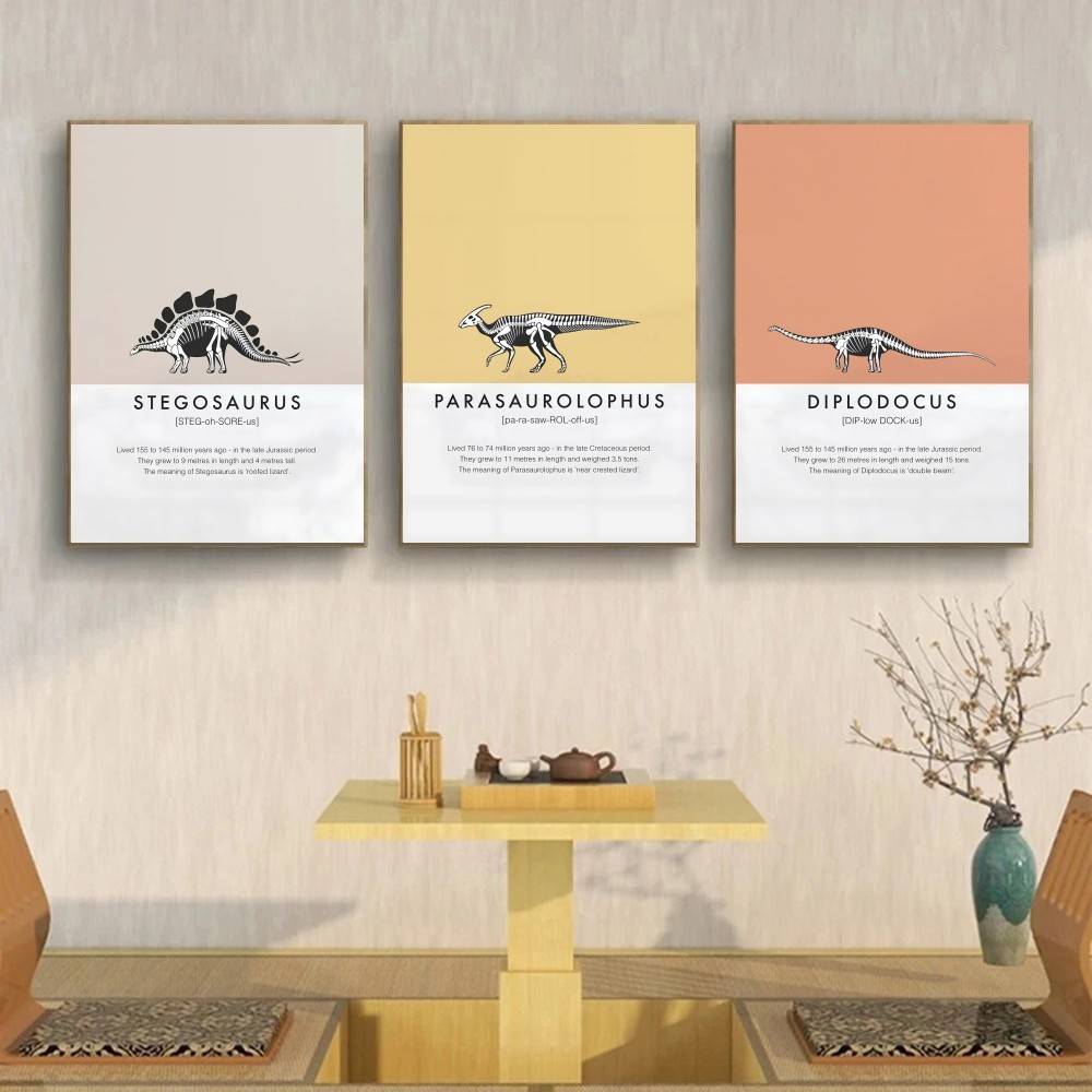 Dinosaur Skeleton Poster Dino  - огляд і ціна Science Nursery
